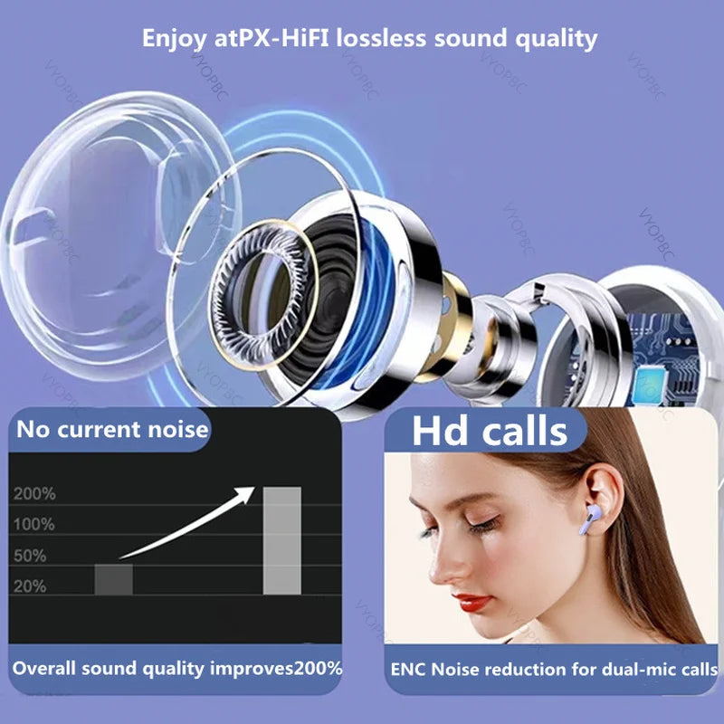 Pro 6 TWS Bluetooth Earphones Wireless Bluetooth Headset Noise Cancelling Earbuds with Mic Pro6 Wireless Headphones for IPhone