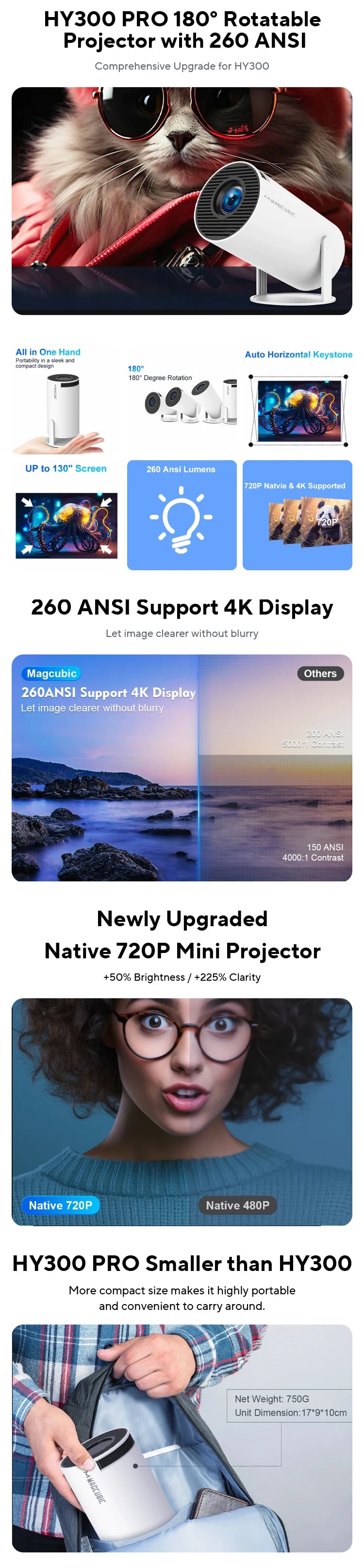 Magcubic Projector HY300 Pro 4K Android 11 Dual Wifi6 260ANSI Allwinner H713 BT5.0 1080P 1280*720P Home Cinema Outdoor Projetor