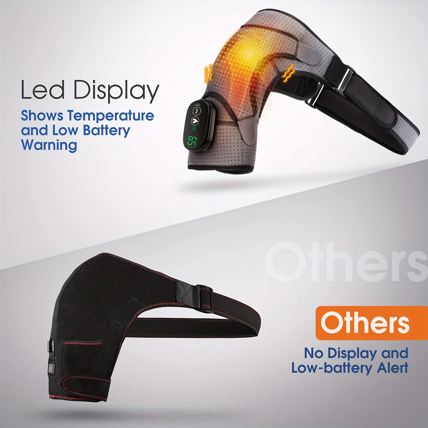 Portable Heated Shoulder Massager with LED Display - USB Rechargeable, 5000mAh Polymer Battery, Adjustable Strap for Left or Right Shoulder, Customizable Temperature Settings, Rechargeable Massager