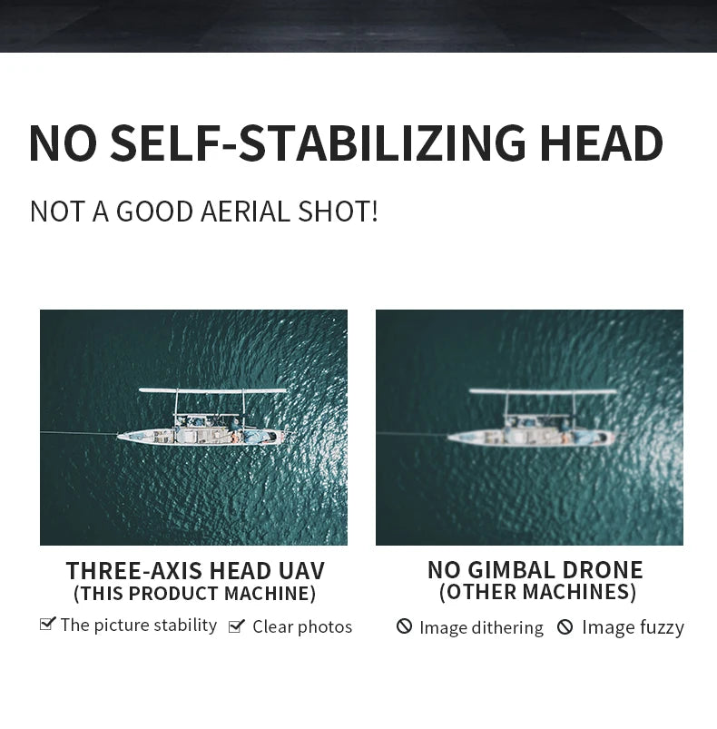 RC Drone 4K UHD camera GPS professional drone three-axis anti-shake stable RC Quadcopter VS Phantom 4 PRO Phantom 3